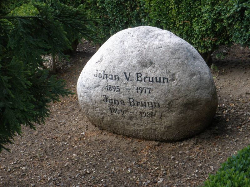 Johan V. Bruun.JPG